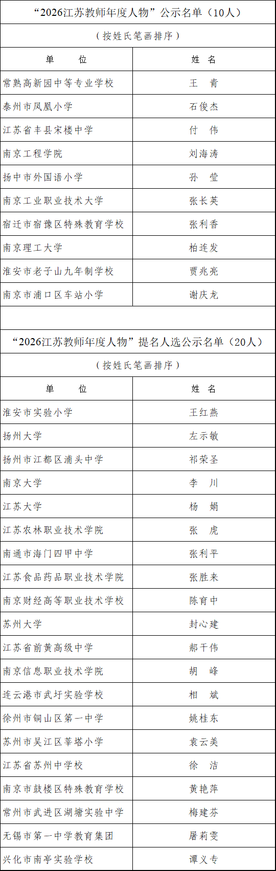 085631yoyttucczcu9a992.png