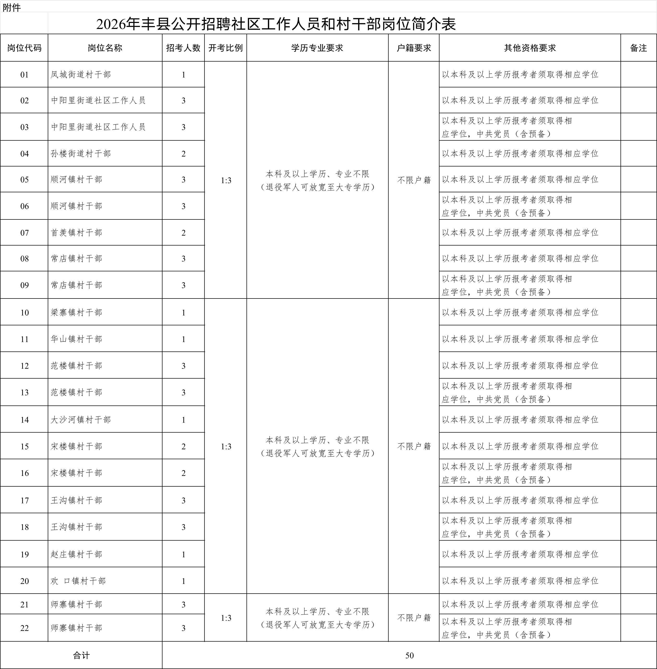 微信图片_20260814084555_536_107.png